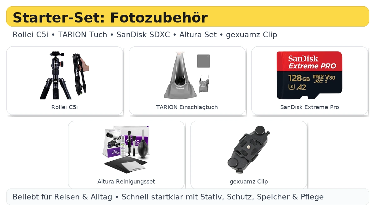 Starter-Set aus Stativ, Einschlagtuch, Speicherkarte und Reinigungsset